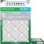 Filterbuy 16x18x1 Air Filter MERV 8 Essential Dust & Allergy Defense (2-Pack), Electrostatic Pleated HVAC AC Furnace Filters Replacement, Made in USA (Actual Size: 15.50 x 17.50 x 0.75)
