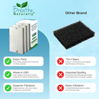 Breathe Naturally "R" Replacement Air Filters Compatible with Honeywell Air Purifier HPA300, HPA200 and HPA100 Series - True Honeywell HEPA Filter for Home Purifiers -7.5"x10.25"x1.5" (3 HEPA Filters)