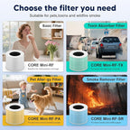 Core Mini Replacement Filter for LEVOIT Core Mini and Core Mini-P Air Purifier, 3-in-1 H13 Grade True HEPA and High-Efficiency Activated Carbon, Core Mini-RF, 2 Filter & 10 Fragrance Sponge