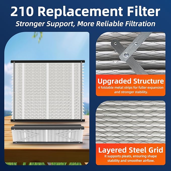210 Replacement Air Filter, MERV 11,Actual Size: 20.47"x25.6"x3.94", Nominal Size: 20''x25''x4'', HVAC Furnace Filter, Compatible with AprilAire Models 1210, 1620, 2210, 2216, 3210, 4200, 1 Pack