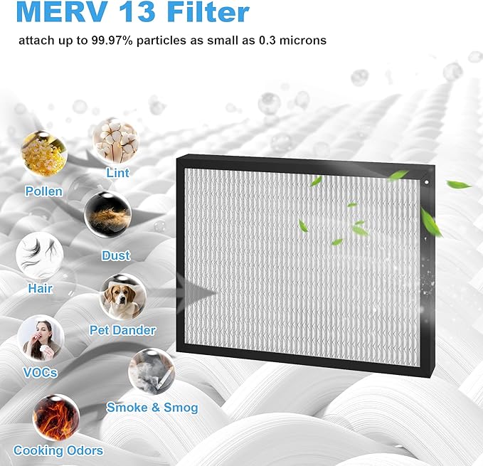 14 x 17.5 x 1.75 MERV 13 Replacement Dehumidifier Filter for Honeywell DR90 & DR120 Dehumidifier Santa Fe Advance90 Advance100 Advance120, 2 Pack