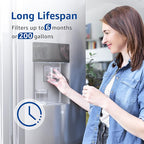 WF3CB Replacement Water Filter, Compatible with Frigidaire WF3CB, Pure Source 3, 706465, 242069601, 242086201, 242017800, WF425, Height 9 inches, Pack of 2