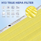 5510 5520 HEPA Pet Care Air Purifier Filter Q Replacement for Winix 5510 5520 Plasmawave Air Purifier H13 True HEPA Carbon Filter,# 1712-0123-00,3 Combon Set