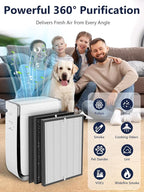3000 Replacement Filter Compatible with Air Doctor AD3000 Version Air Purifier, Not for AD3500, 1 Premium Filter, 1 Carbon Filter & 4 Pre-Filters, Compare to ADF3001, ADF3002 & ADF3003