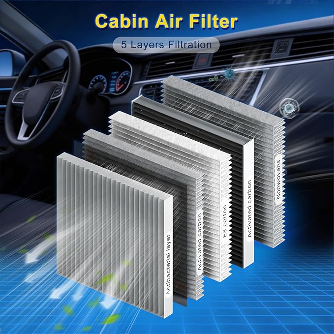 Cabin & Engine Air Filter Kit for 2013-2018 Avalon 2.5L(Hybrid)