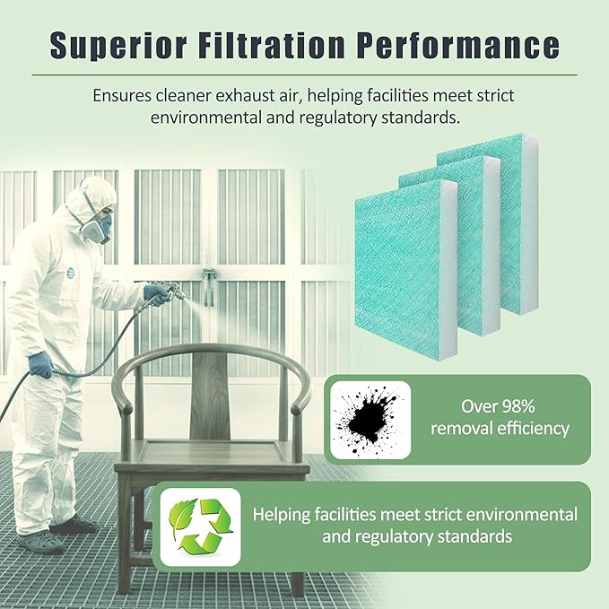 Spray Booth Air Filter Fiberglass Exhaust Green in Paint Booth 15g Green (20" x 20"(200/case))