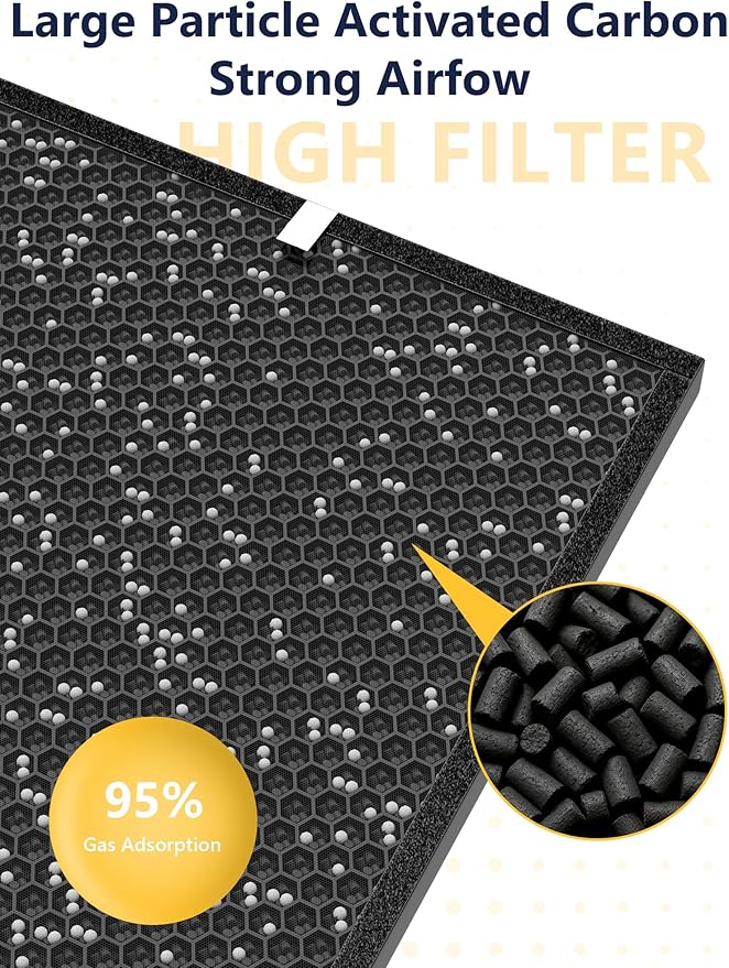 3000 Replacement Filter Compatible with Air Doctor AD3000 Version Air Purifier, Not for AD3500, 2 Premium Filter, 2 Carbon Filter & 8 Pre-Filters, Compare to ADF3001, ADF3002 & ADF3003