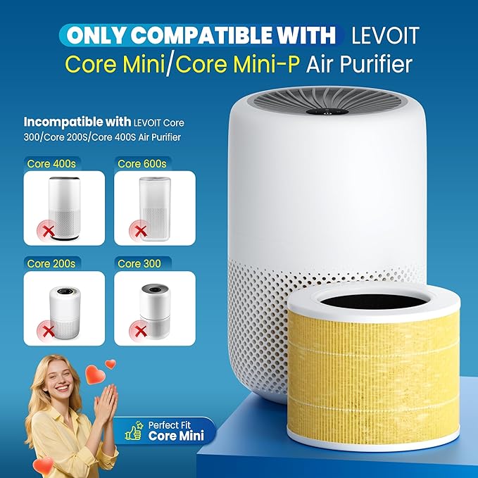Core Mini Replacement Filter Compatible with LEVOIT Core mini-P Air Purifier, 3-in-1 Pre, H13 True HEPA, Activated Carbon Filtration System,Core Mini-RF,4 Filter & 10 Fragrance Sponge，Yellow