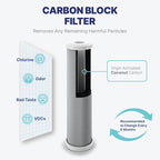 NU Aqua Reverse Osmosis Water Filter System Replacement Set - 6 Stage 1 Year UV Under Sink Kit - Membrane, Sediment, Carbon Filters, Parts & Fittings - Universal Undersink RO Filtration Cartridge Pack