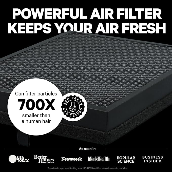 PuroAir 400 Replacement Filter - HEPA Filters up to 99.9% of Smoke, Pollen, Dust and Common Household Pollutants - HEPA Air Filter Replacement for PuroAir 400 Air Purifier (4 Pack)