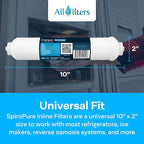 SpiroPure Inline Sediment Water Filter with 1/4" Quick-Connect, 2" x 10" (1 Pack)