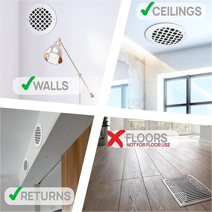 SABA Home Decor Air Vent Cover Grille - Acrylic Plexiglass 2" Round Duct Opening (4" Round Overall) White Finish Registers for Walls and Ceilings NOT for Floor USE, Charlotte (2, 4" Round Screws)