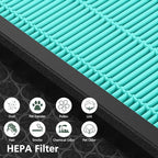 Vital 200S Smoke Remover Replacement Filter for LEVOIT Vital 200S and Vital 200S-P Air Purifier, HEPA and High-Efficiency Activated Carbon Filter, Vital 200S-RF-SR