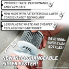 Epic Water Filters Pure XP REPLACEMENT CARTRIDGE ONLY/Compatible with Epic Pure Water Pitcher/Removes Fluoride, Lead, Forever Chemicals, Heavy Metals, Industrial Pollutants/Filters 100 Gallons