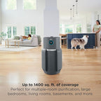 Shark Air Purifier for Home with NeverChange(5-Year) HEPA Air Filter, 1400 sq. ft. for Powerful Multi-Room Purification, Filters Smoke, Captures 99.98% of Particles & Dust, HP302, White