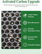 3000 Replacement Filter Compatible with Air Doctor 3000 Air Purifier, 2 Premium Filter + 2 Activated Carbon Filters + 8 Pre-Filters
