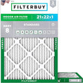 Filterbuy 21x22x1 Air Filter MERV 8 Essential Dust & Allergy Defense (2-Pack), Electrostatic Pleated HVAC AC Furnace Filters Replacement, Made in USA (Actual Size: 20.50 x 21.50 x 0.75)