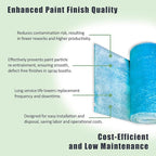 Fiberglass Paint Booth Filter Roll for Spray Booth 18-Gram Blue 200ft (40.5" x 200ft)