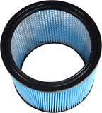 HQRP High Efficiency H13 HEPA Cartridge Filter 2-pack Replacement for Shop-vac 90340 90350 90304 90344 9034033, Fits most 4-16 Gallon Shop-Vac Wet/Dry Vacuums, Washable and Reusable, Blue