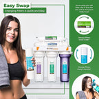Reverse Osmosis Alkaline pH+ Water Filter Set | 20 Replacement Water Filters with 100 GDP Membrane | 2 Year Supply | Under Sink RO Water Filter | PP, GAC, CTO, ROM, PC, ALK | Universal 10 Inch Size