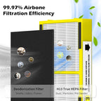 3 Pack FLT4100 HEPA Replacement Filter Size E Compatible With Guardian Technologies model AC4100 AC4100CA AC4150BLCA AC4150PCA AC4150P AC4175W Purifier, Part # FLT4100 / FLT11CB4 / Filter E