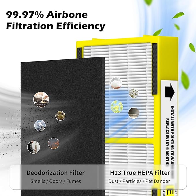 4 Pack FLT4100 HEPA Replacement Filter Size E Compatible With Guardian Technologies model AC4100 AC4100CA AC4150BLCA AC4150PCA AC4150P AC4175W Purifier, Part # FLT4100 / FLT11CB4 / Filter E