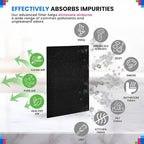 Cut to Fit Activated Carbon Filter Sheet 16” x 48” - Activated Carbon Air Filter for Air Purifiers Window AC Air Vent And More - Charcoal Filters Absorb Odors & Freshens the Air (4-Pack)