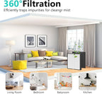 EJ120 Replacement Filter Compatible with EJ Air Purifier, Include Efficiency Filter and Activated Carbon Filter