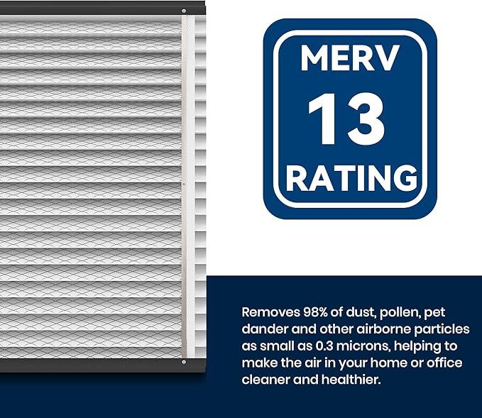 413 Replacement Filter Compatible with April-Aire Whole House Air Purifiers Model 1410, 1610, 2410, 2416, 3410, 4400,16x25x4 MERV 13 Pleated HVAC AC Furnace Filter,2 Pack