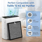 LINNIW TZ-K2 Replacement Filter Compatible with ToLife Air Purifier TZ-K2, 3-in-1 Filtration Systemwith Activated Carbon & Pre-filter, TZ-K2-A replacement filter, 2 Pack