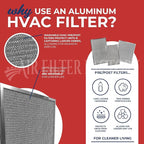 Air Filter Factory Replacement For 192141, F54C Honeywell 12 x 20 x 0.38 Inches HVAC Aluminum Mesh Furnace Filter 2-Pack