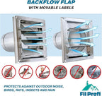 (4 Inch) Wall Vent Cover with Metal Mesh Screen,Exterior Hood Vent for House,Extended air Pipe.