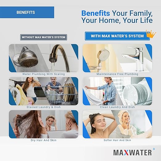 Max Water 2 Stage (Sediment, Odor & Improving Taste) Whole House 10 inch, Standard Water Filtration System - Clear Housing - Sediment + Carbon Block Filter - ¾ Inlet/Outlet