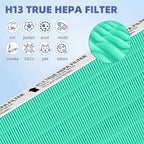 5510 5520 HEPA Toxin Absorbe Air Purifier Filter Q Replacement for Winix 5510 5520 Plasmawave Air Purifier H13 True HEPA Carbon Filter,# 1712-0123-00,3 Combon Set