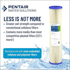 Pentair Pentek ECP20-20BB Big Blue Sediment Water Filter, 20-Inch, Whole House Heavy Duty Pleated Cellulose Polyester Replacement Cartridge, 20" x 4.5", Blue End-Cap, 20 Micron, Pack of 6