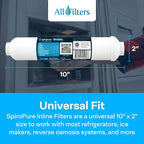 SpiroPure Inline Filter NSF Coconut Shell Granular Carbon Water Filter with 1/4" FNPT, 2" x 10" (1 Pack)