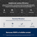 BLUEAIR Blue Pure 311 Auto SmokeBlock Genuine Replacement Filter, Extra Carbon Captures 99.99% of Wildfire Smoke, fits Blue Pure 311 Auto Air Purifier