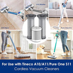 Tineco Filter Replacement Kit with 2 Pre-Filters and 1 HEPA Filter, Kit for A10 & A11 & S10 & S11 Series Vacuum Cleaner