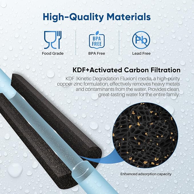 PUREPLUS 5 Micron 20" x 2.5" Whole House Coconut Shell Activated Carbon and KDF Water Filter, Heavy Metal Removal Replacement Water Filter, Compatible with C1-20, EP-20, HX-CB-25-2010, F3WCB32,2PACK