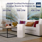LEVOIT Air Purifiers for Home Large Room Up to 2933 Ft² With HEPA Sleep Mode, AHAM VERIFIDE, Smart WIFI, PM2.5 Monitor, 3-in-1 Filter For Smoke, Pet Allergies, Dust, Alexa Control, Core 600S-P, White