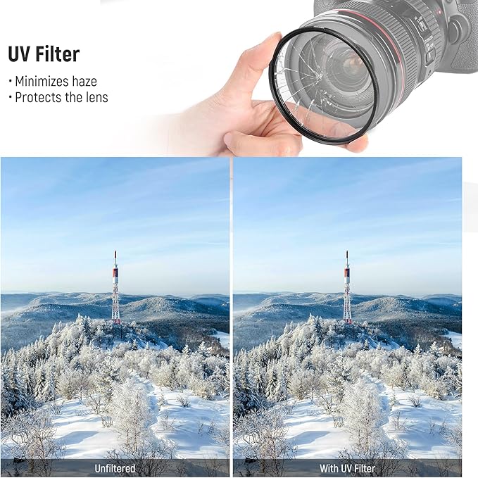 NEEWER 72mm UV/CPL/ND Lens Filter Kit, UV Protection + Circular Polarizing + Neutral Density (ND8) Camera Lens Filter Set with Multicoated Optical Glass, Slim Frame & Upgraded Foldable Storage Case