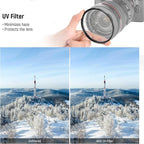 NEEWER 55mm UV CPL ND Lens Filter Kit, UV Protection + Circular Polarizing + Neutral Density (ND8) Camera Lens Filter Set with Multicoated Optical Glass, Slim Frame & Upgraded Foldable Storage Case
