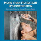 Cobbe Filtered Shower Head with Handheld, High Pressure 6 Spray Mode Showerhead with Filters, Water Softener Filters Beads for Hard Water - Remove Chlorine - Black