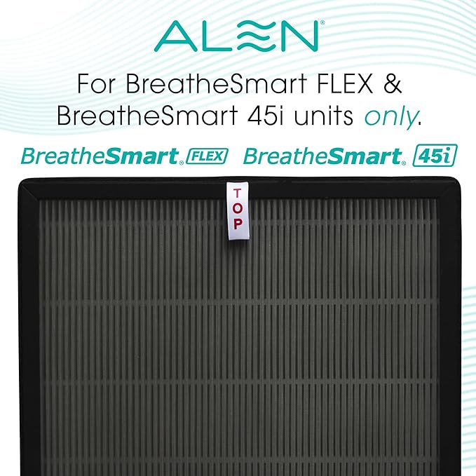Alen 45i & Flex Replacement Air Filter, Pure Filter, B4-Pure H13 True HEPA Filter for BreatheSmart Air Purifier - Captures Dust