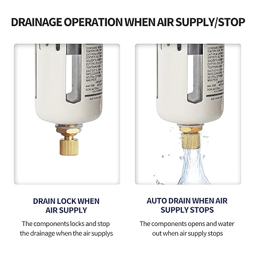 BLCH 3/8" NPT Air Compressor Water Separator - Air Pressure Regulator Compressed Air Filter Regulator Lubricator Combo AC3010-03 Semi-auto Drain Poly Bowl Gauge 0-160 PSI 5μm Brass