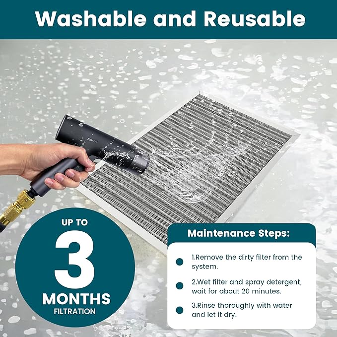 14x30x1 Air Filter-MERV 8, Washable & Reusable Electrostatic Air Filter, AC/HVAC Furnace Filter, Lasts a Lifetime, Permanent Filter, Breathe FresherHome And Office Actual Size:13.5x29.5x0.86Inch