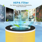 RP-AP088-F1 Replacement Filter Compatible with RENPHO RP-AP088W, RP-AP088, RP-AP088B Air Purifier, 5-Stage High-Efficiency Filtration, Compared Part #RP-AP088-F1, 2 PACK