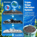 Flexzion Fish Tank Filter Media - Bio Balls for Aquarium Filter, Ceramic Rings & Activated Carbon Pellets in Mesh Bags - Biological, Chemical, & Mechanical Filtration Fresh & Saltwater Aquarium, 2 Set