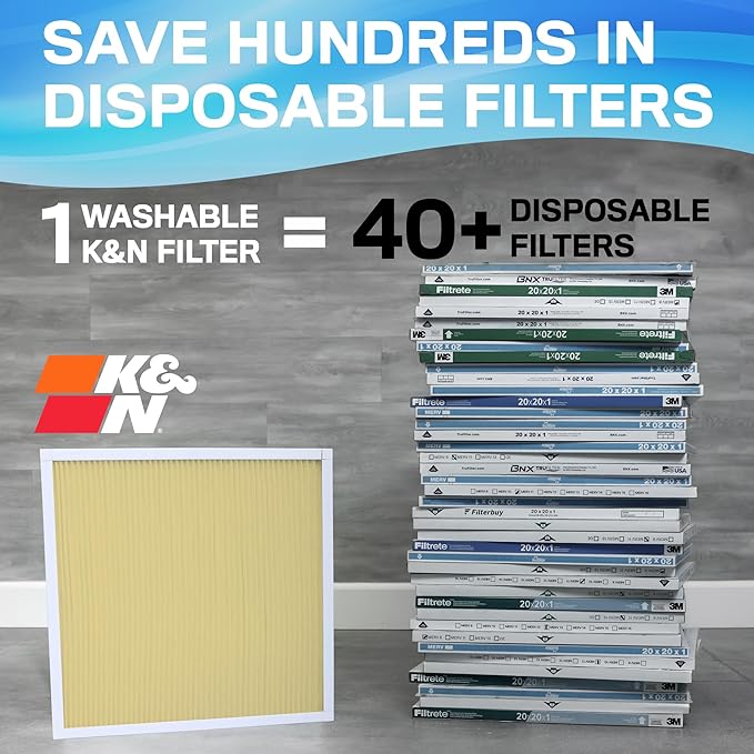 K&N 20x25x1 Air Filter, Merv 11, Washable Air Filter, the Last Furnace Filter You Will Ever Buy, Breathe Safely at Home or in the Office (Actual Dimensions .8 x 24.6 x 19.6 inches,1 Count (Pack of 1)