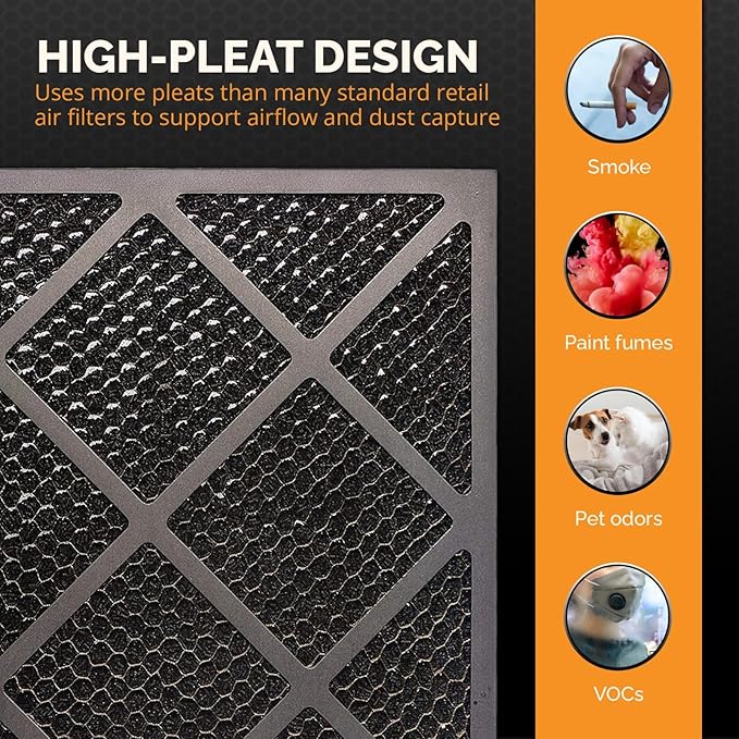 Tiger Tough HEPA 500 Activated Carbon Filter 16x16x1 – Replacement Air Purifier Filter for Air Scrubbers, Odor Removal & VOC Control – Compatible with HEPA Air Purifiers & Home Air Filters